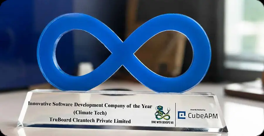 Innovative Software Development Company of the Year (Climate Tech) trophy
